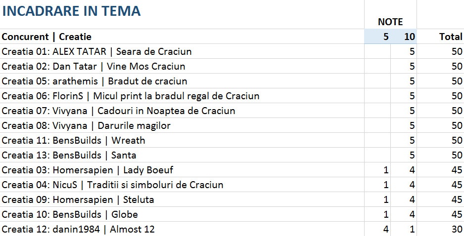 simboluri-craciun-5