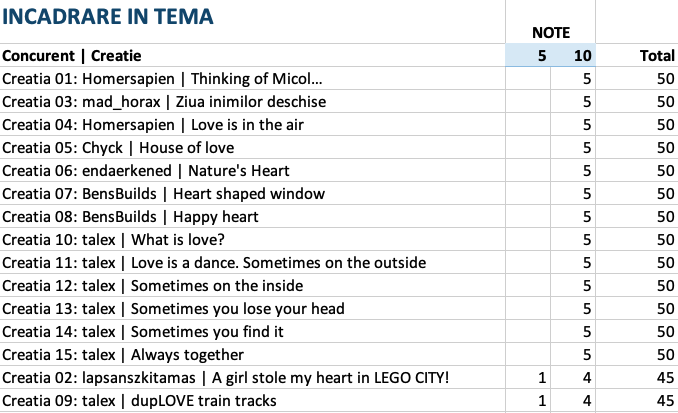 let-there-be-love-incadrare